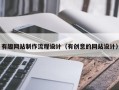 吉安有趣网站制作流程设计（有创意的网站设计）